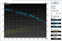 3.0_Rhdtune_WD3.5_1