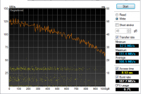3.0_Whdtune_WD3.5_2